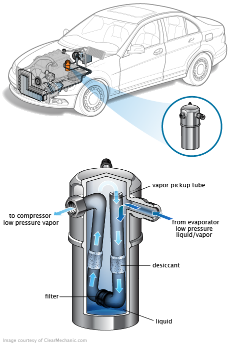 See DF118 repair manual